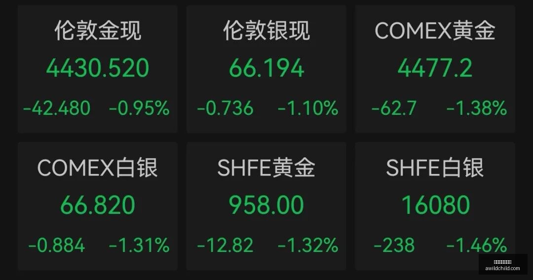 日晚间公告,解析,不容错过的,百家乐补牌规则官网,百家乐补牌规则网页版,百家乐补牌规则最新App下载,百家乐补牌规则全站服务,百家乐补牌规则官方认证